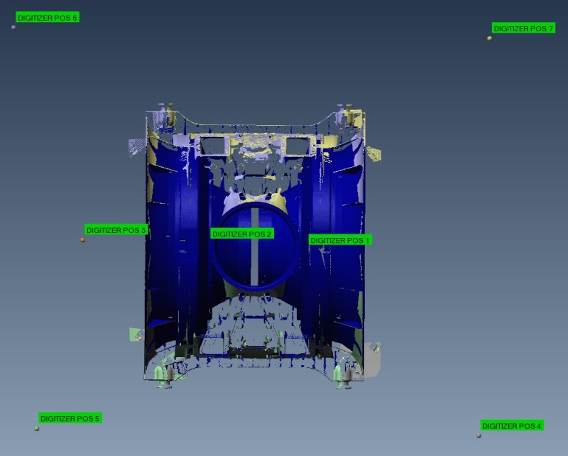 Top view of scan positions for digitizing the cast component of a steam turbine