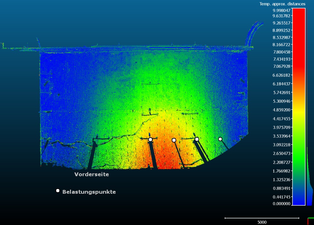 Top view with defomation color overlay. Measurement of a stone arch bridge using Laserscanner Surphaser.